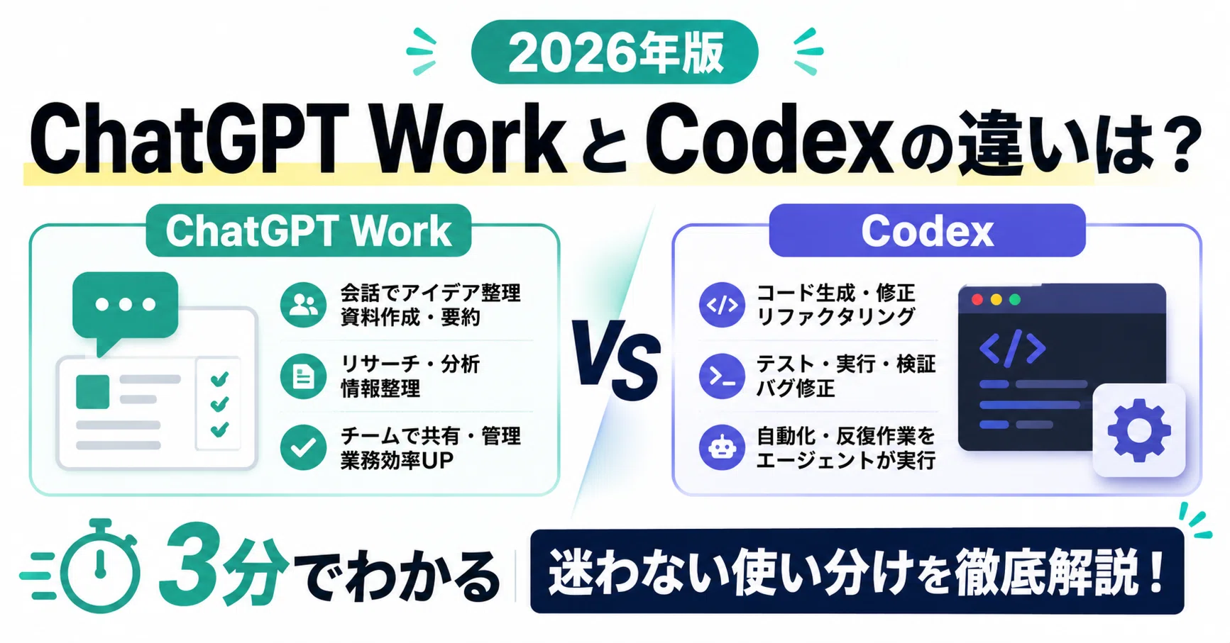 2026年版】ChatGPT WorkとCodexの違いは？ 3分でわかる迷わない