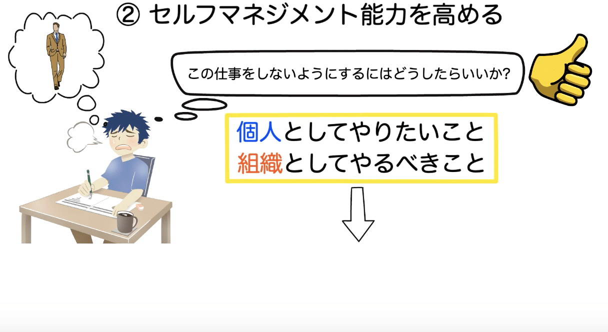 スクリーンショット 2020-06-28 20.56.56