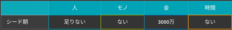 スクリーンショット 2020-06-29 22.38.09