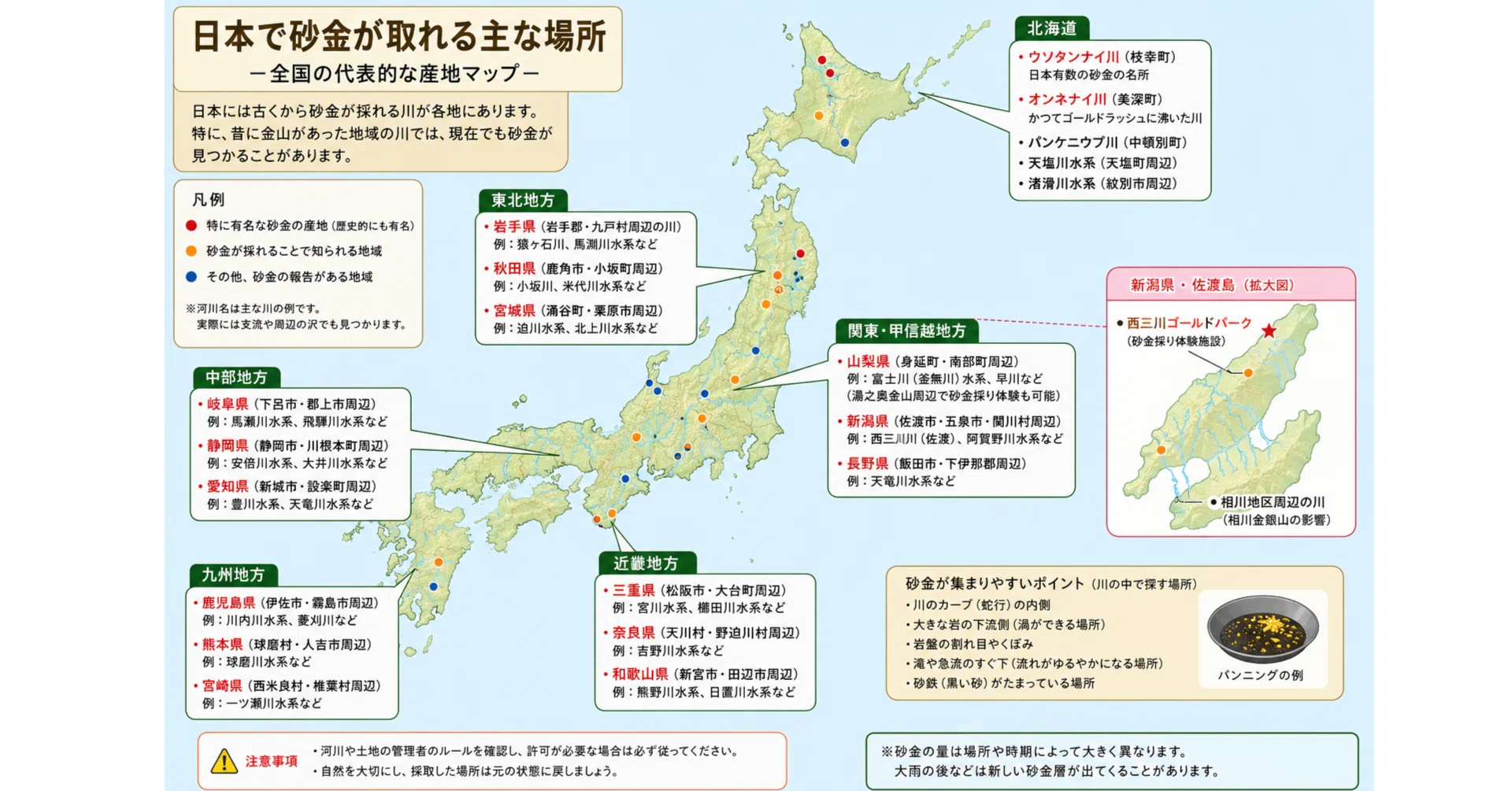 夏のバカンス、砂金を掘ってひともうけ｜Masaya Kinoshita