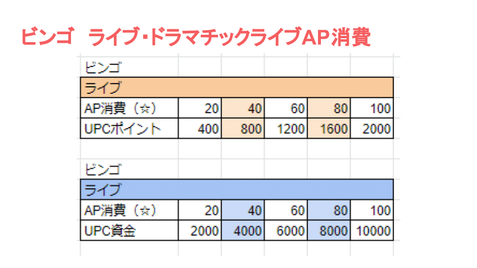 UPC攻略 (17)