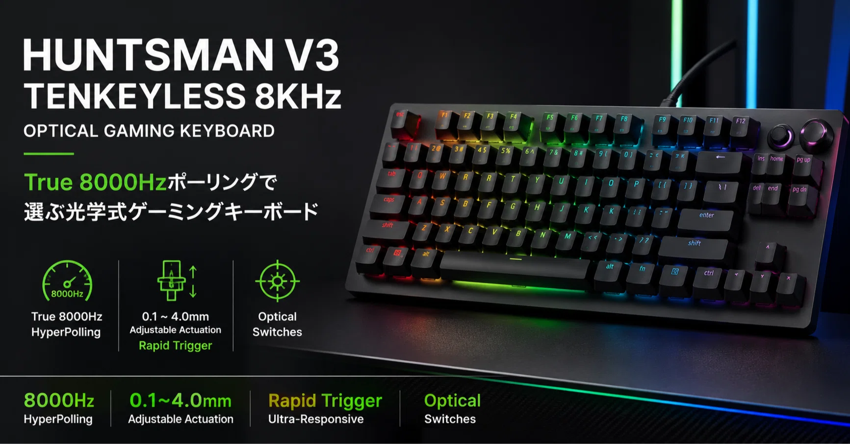 Razer Huntsman V3 Tenkeyless 8KHz のレビュー・口コミ評判と特徴