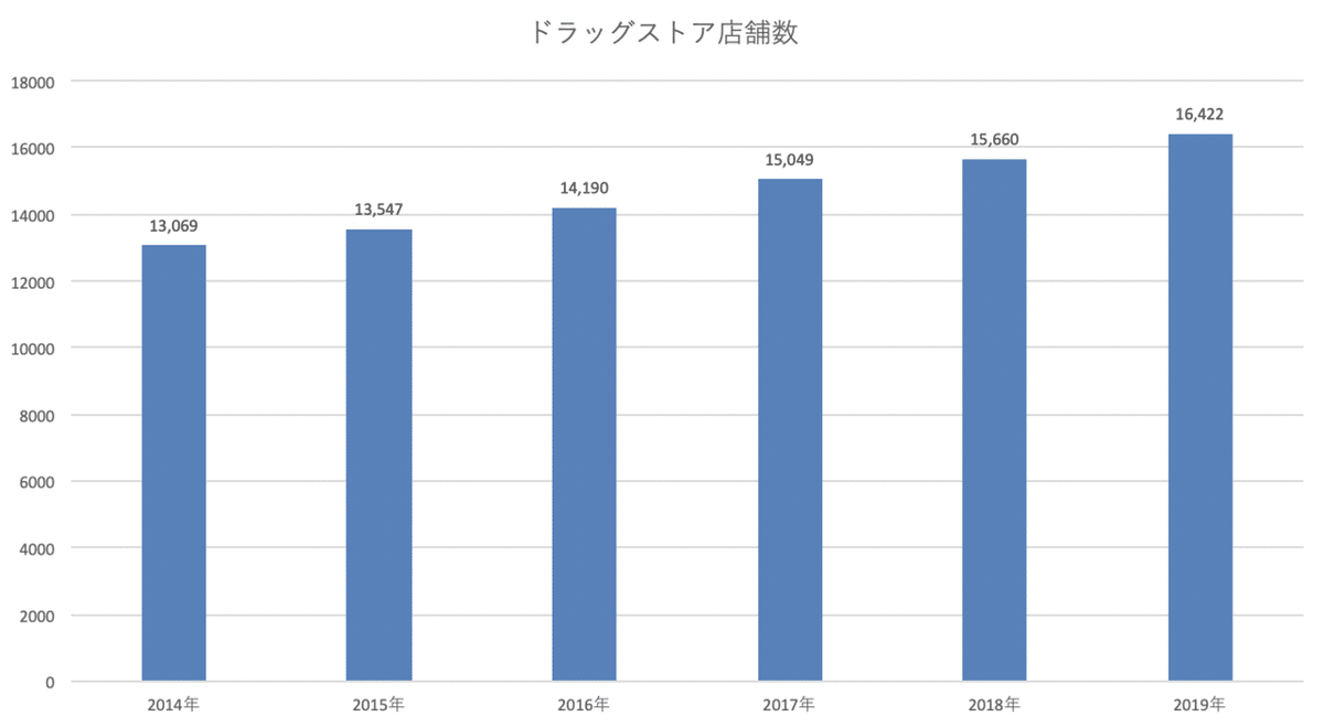 スクリーンショット 2020-06-29 23.10.41