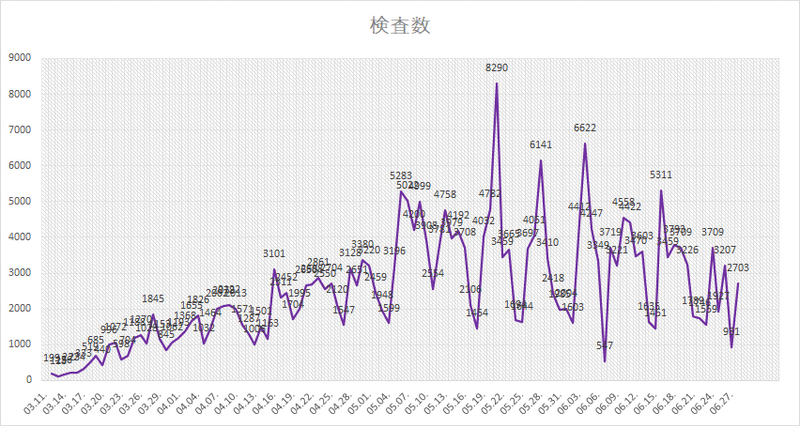 画像263