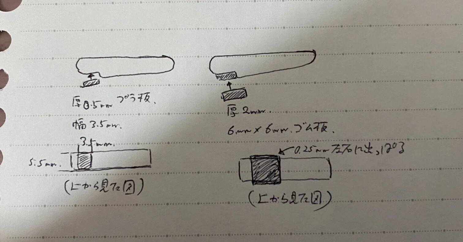 東京マルイ VSR10 G-Spec カスタム 002 レシピ 考察｜なっ