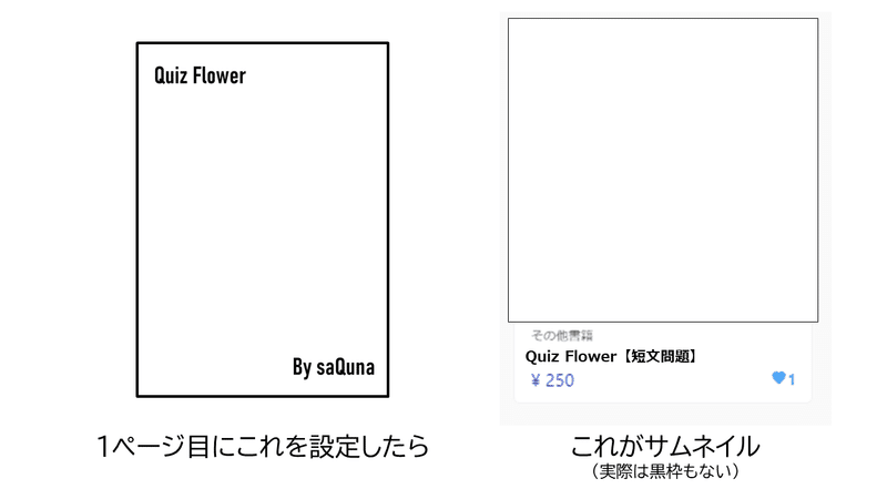 Boothでの 表紙 さくな Note Boothでの 表紙 さくな Note