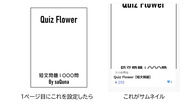 Boothでの 表紙 さくな Note Boothでの 表紙 さくな Note