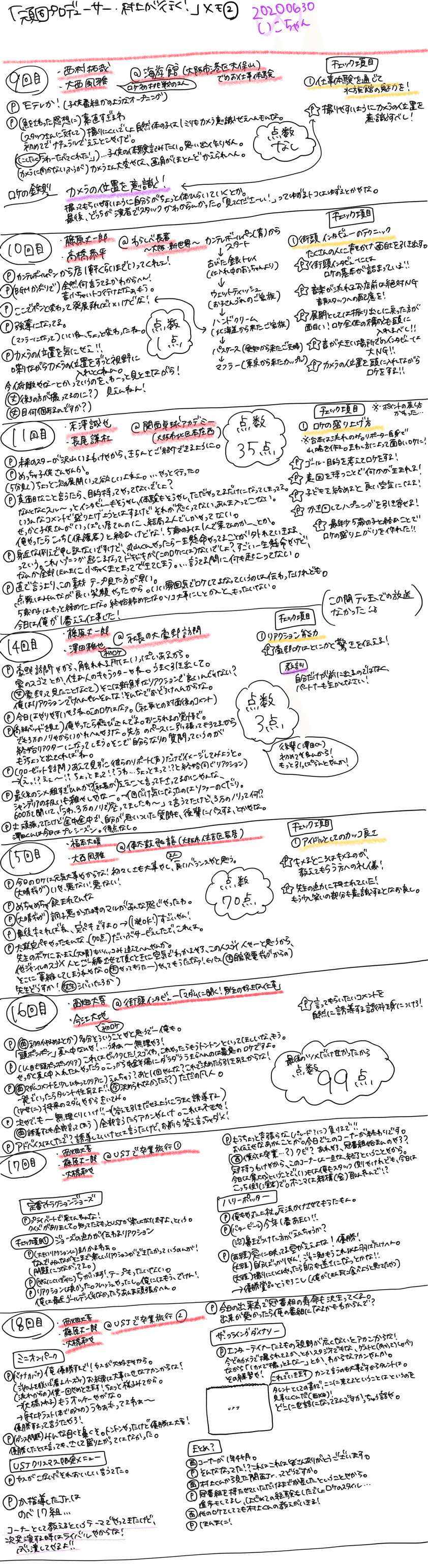 頑固プロデューサー村上が行く がすごい 後編 いこちゃん Note