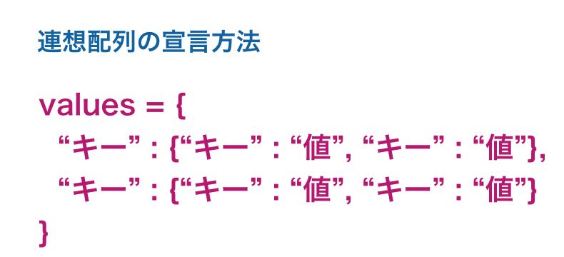 スクリーンショット 2020-06-30 00.30.35