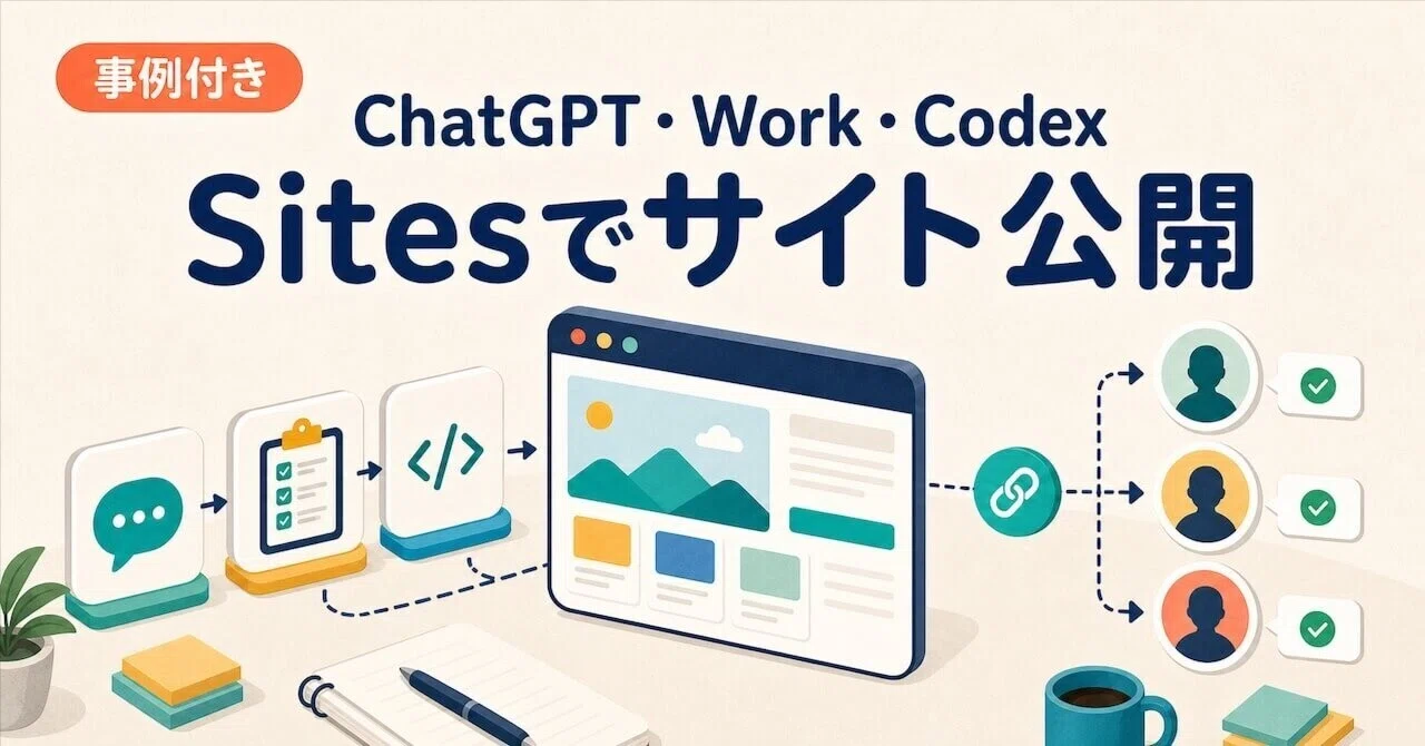 事例付き】ChatGPT・Work・Codexの「サイト（Sites）」機能の使い方と