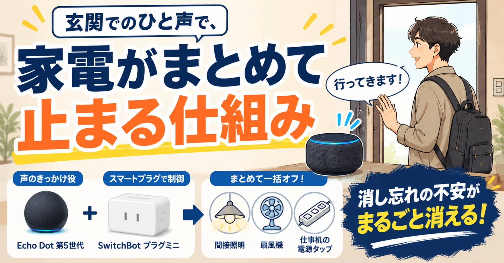 出かける前のひと声で、家電がまとめて止まる仕組みを作った｜暮らしを 