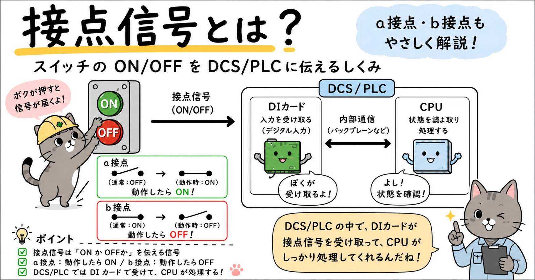 2】接点信号とは？a接点・b接点を計装初心者向けにわかりやすく解説