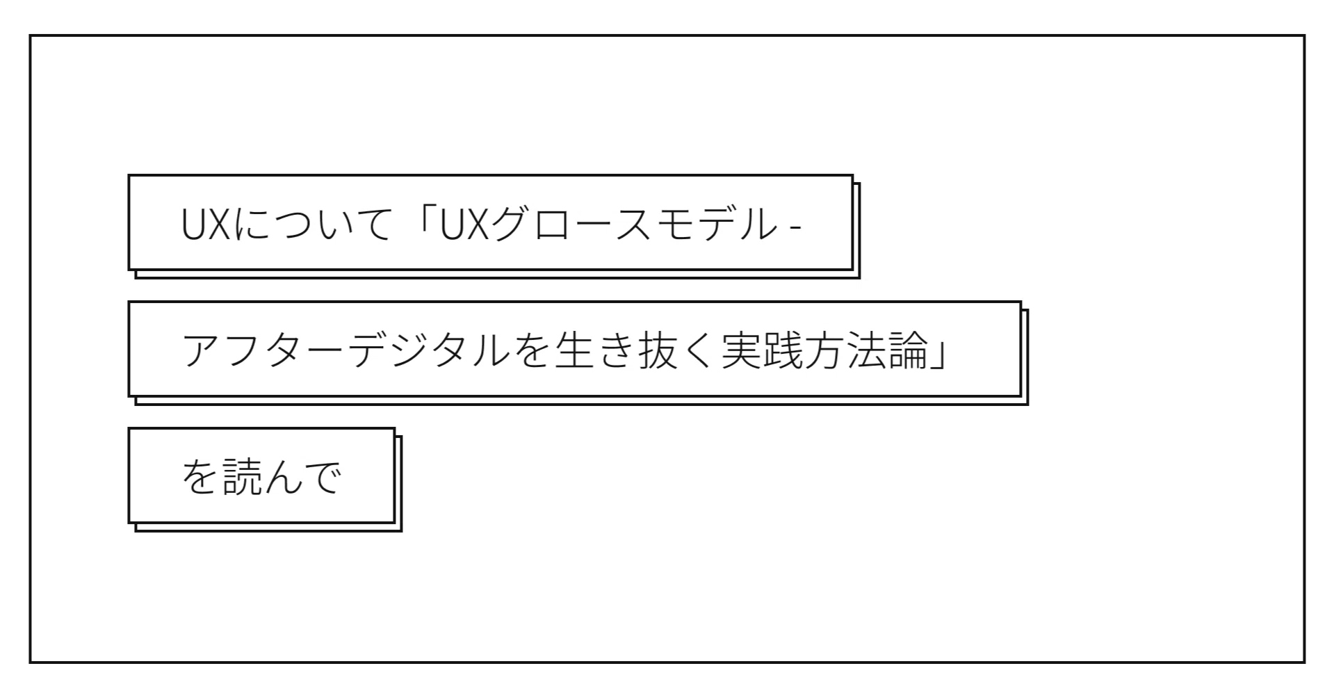 UXについて「UXグロースモデル - アフターデジタルを生き抜く実践