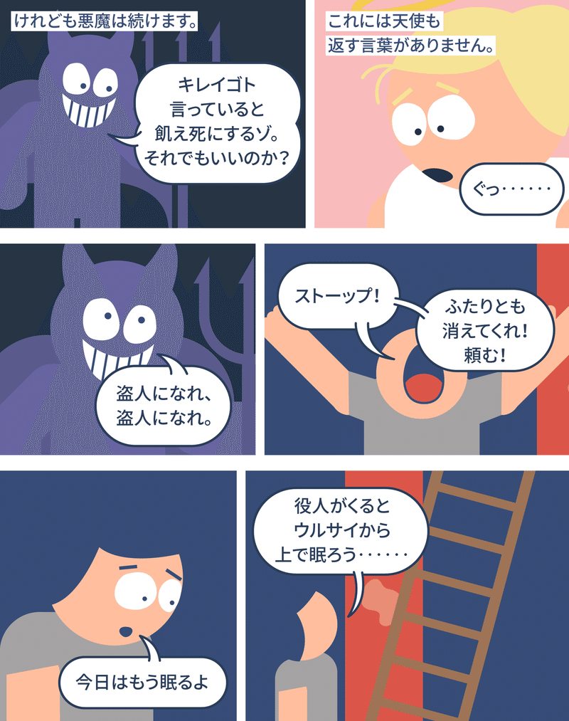 芥川の 羅生門 をマンガにしてみた 櫻田潤 Visualthinking Note