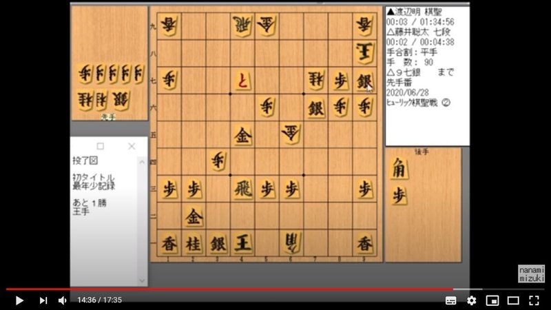 日記 0629 Lefthorse Note