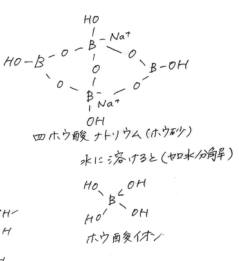スライムってどうして固まるの Eiko Programming Note