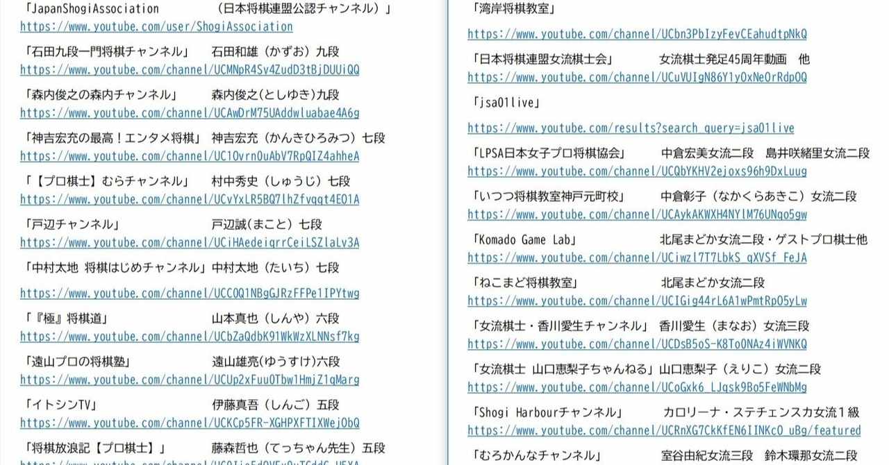 湾岸将棋教室 の新着タグ記事一覧 Note つくる つながる とどける