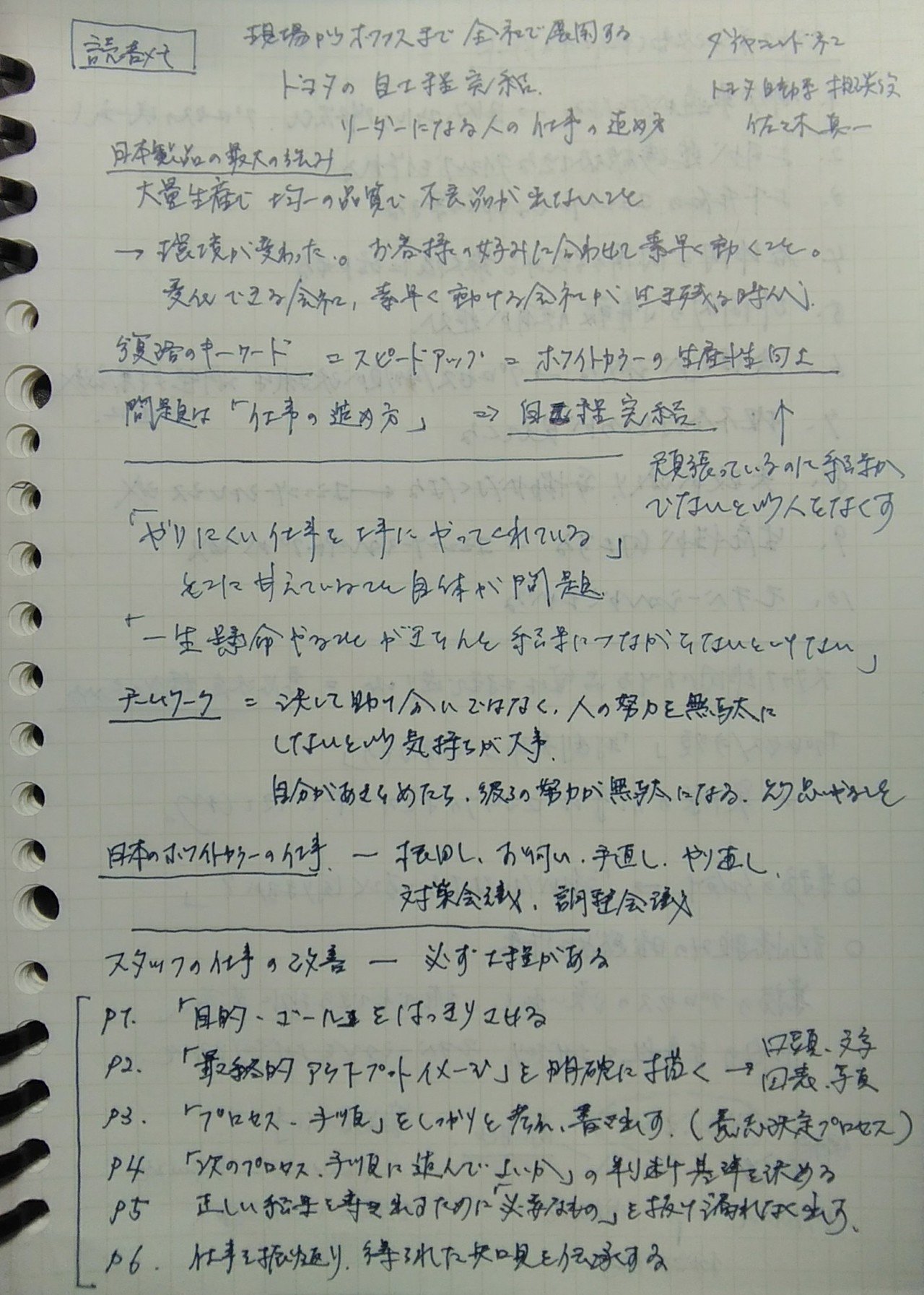 読書メモ１ トヨタの自工程完結 リーダーになる人の仕事の進め方 佐々木眞一 Cozy Note