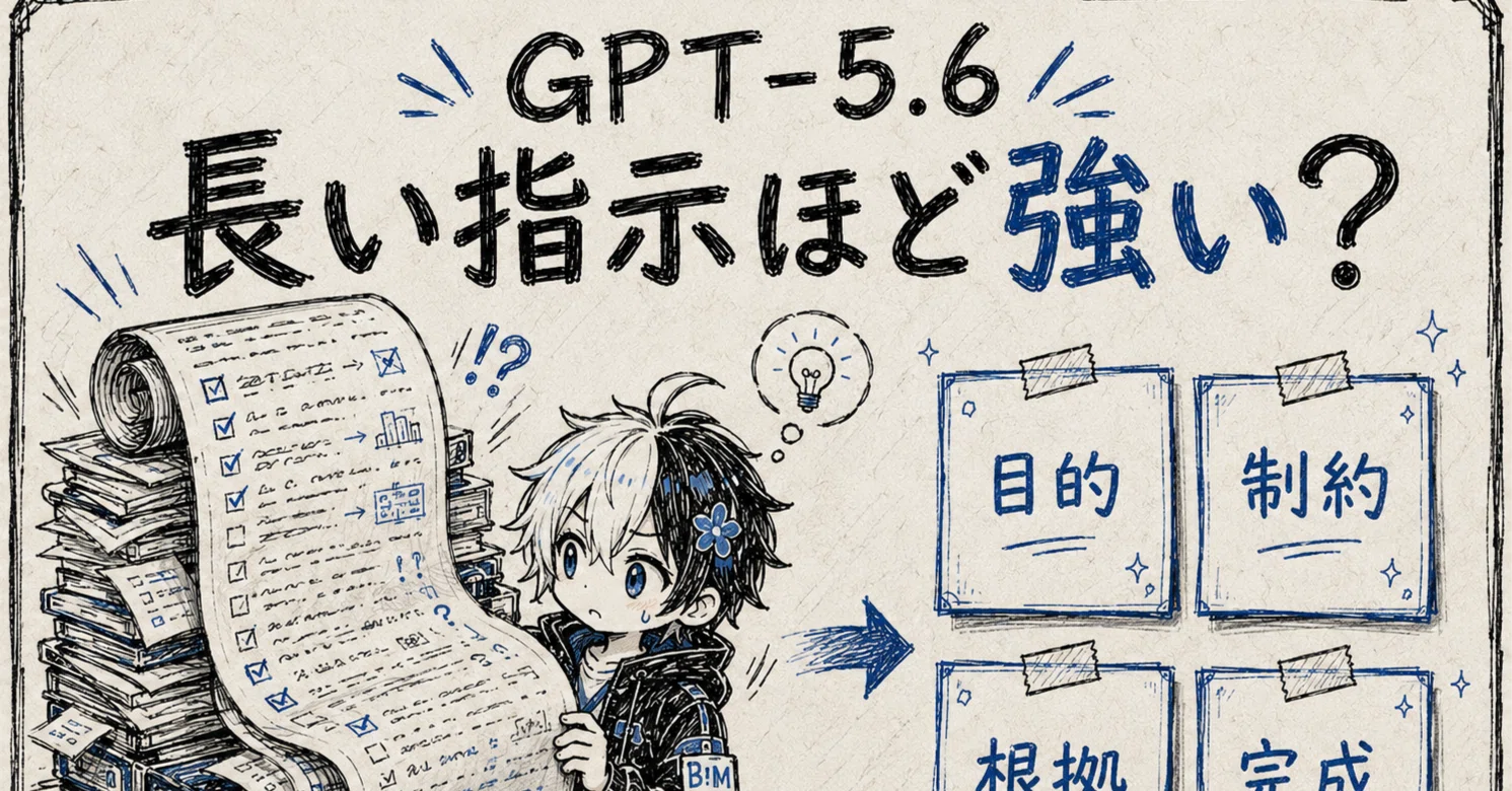 OpenAI公式「GPT-5.6プロンプトガイド」を日本語で解説。長い指示より
