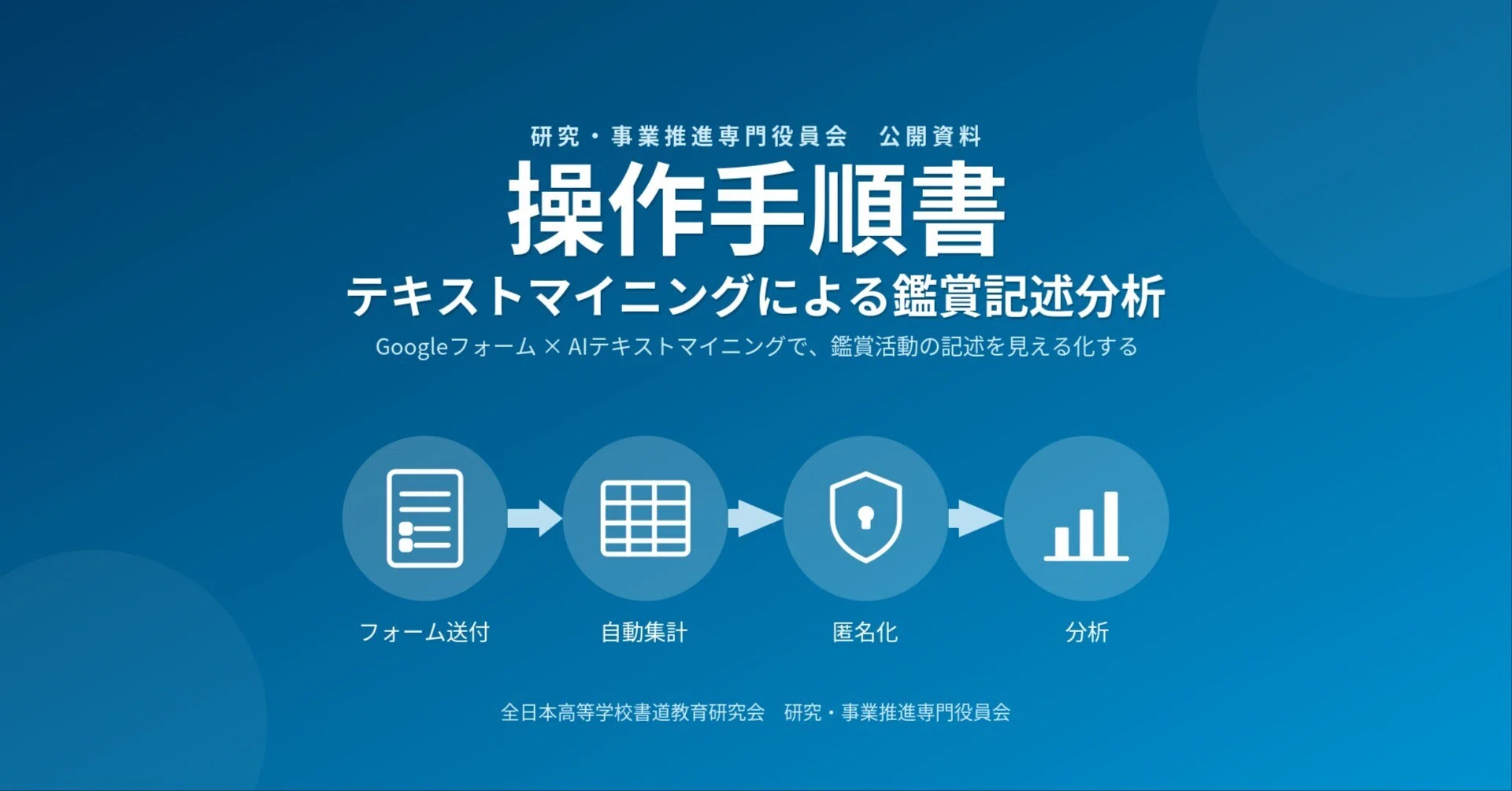 公開】鑑賞活動の記述を「見える化」する操作手順書をつくりました