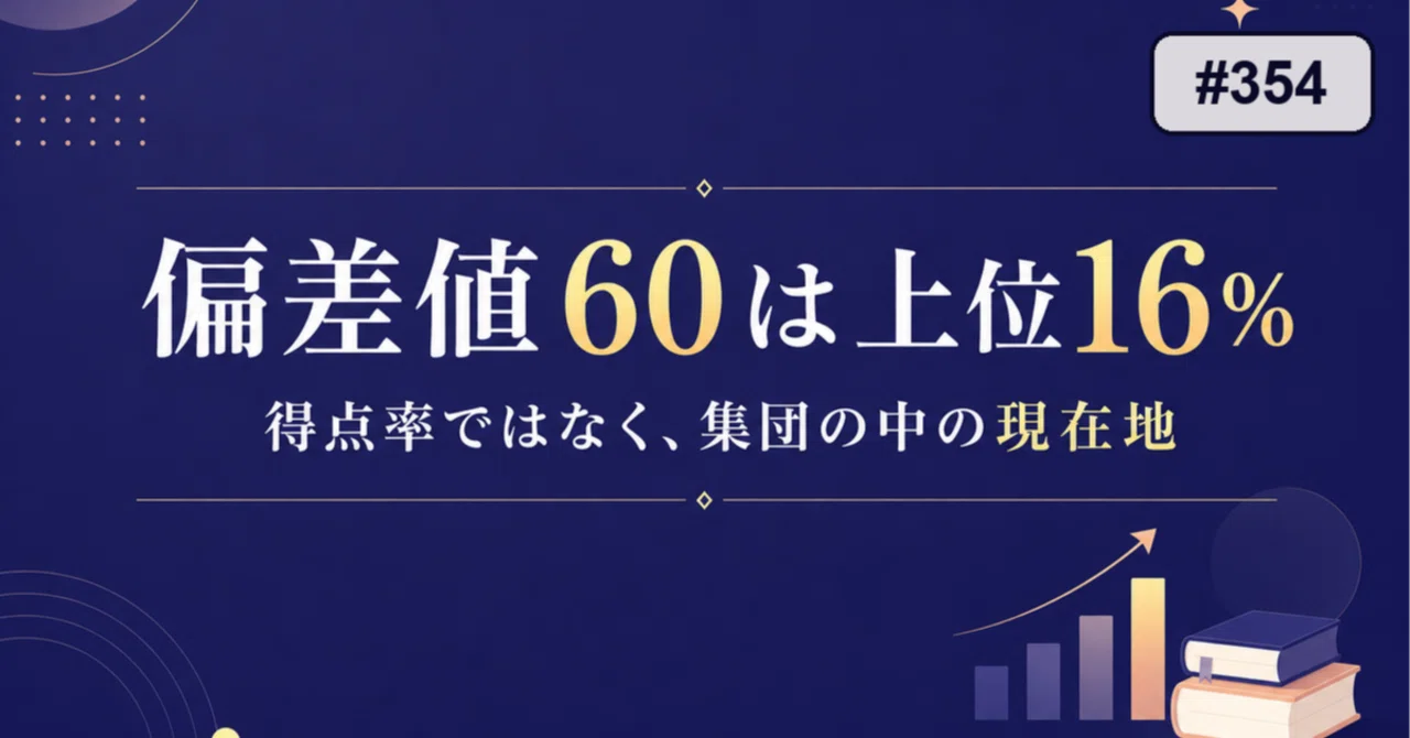 偏差 値 60(02)