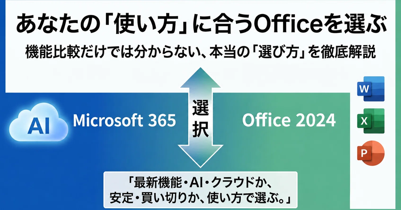 Microsoft 365とOffice 2024の違いを徹底解説｜機能比較だけでは分から