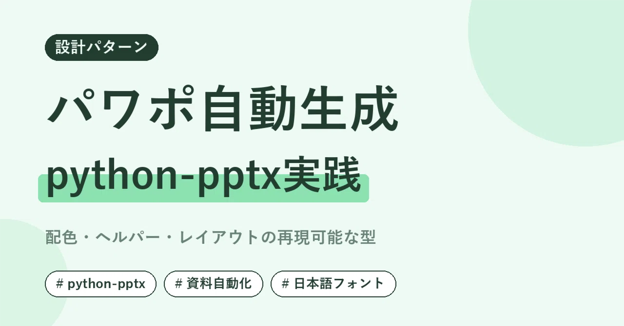 Python All Fundamental Functions Automating PowerPoint Generation That 'Looks Like a Human Made It' with ...
