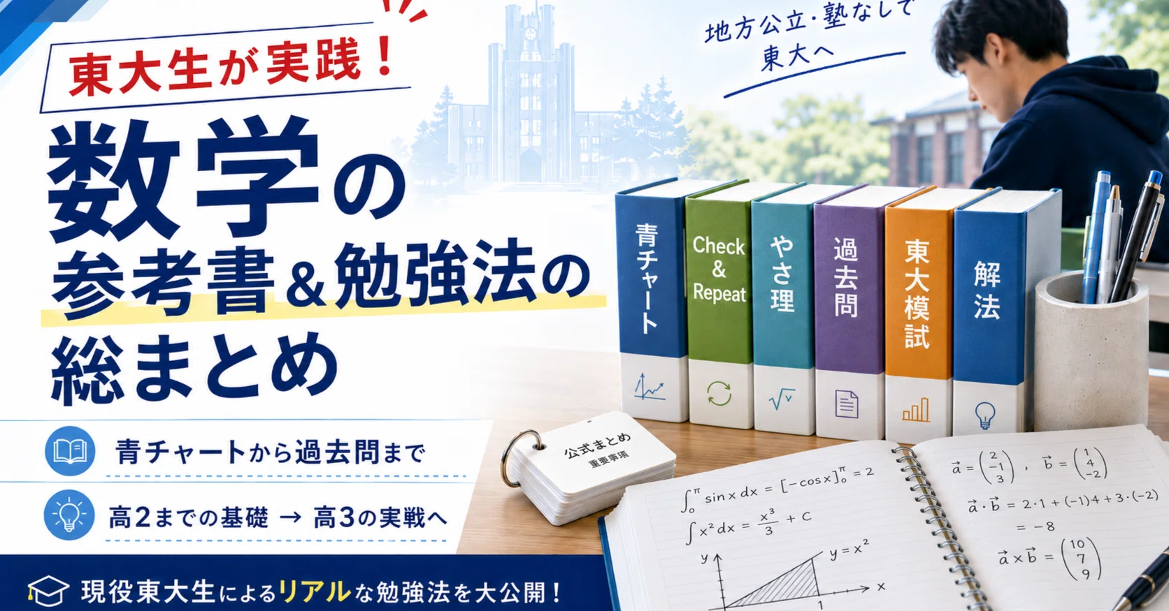 東大文系数学2完参考書セット 東大生が実践！数学の参考書＆勉強法の総まとめ｜えすてぃ兄