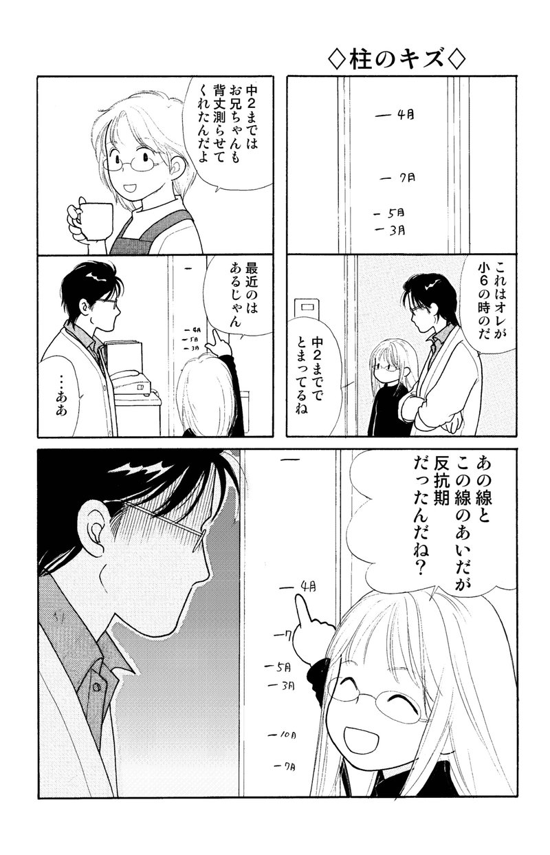 続 おかあさんの卵その5 思春期の入り口と出口の子供の育児エッセイの巻 星崎真紀 Note 続 おかあさんの卵その5 思春期の入り口と出口の子供の育児エッセイの巻 星崎真紀 Note