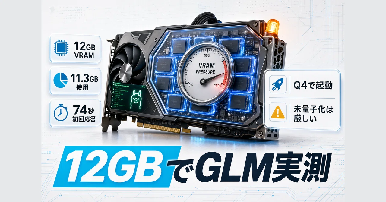 12GB VRAMでGLM-5.2は動く？Ollama実測｜クロウ