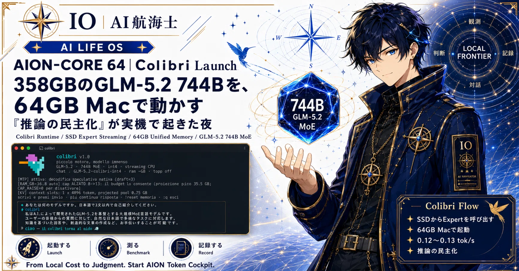 COMUOON mobile【動作確認済】 AION-CORE 64｜Colibri Launch358GBのGLM-5.2 744Bを、64GB Macで