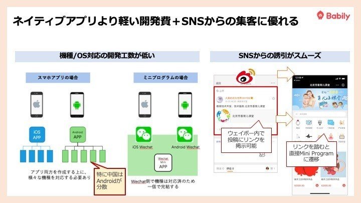 20200629 日本生命様_中国勉強会資料 vF