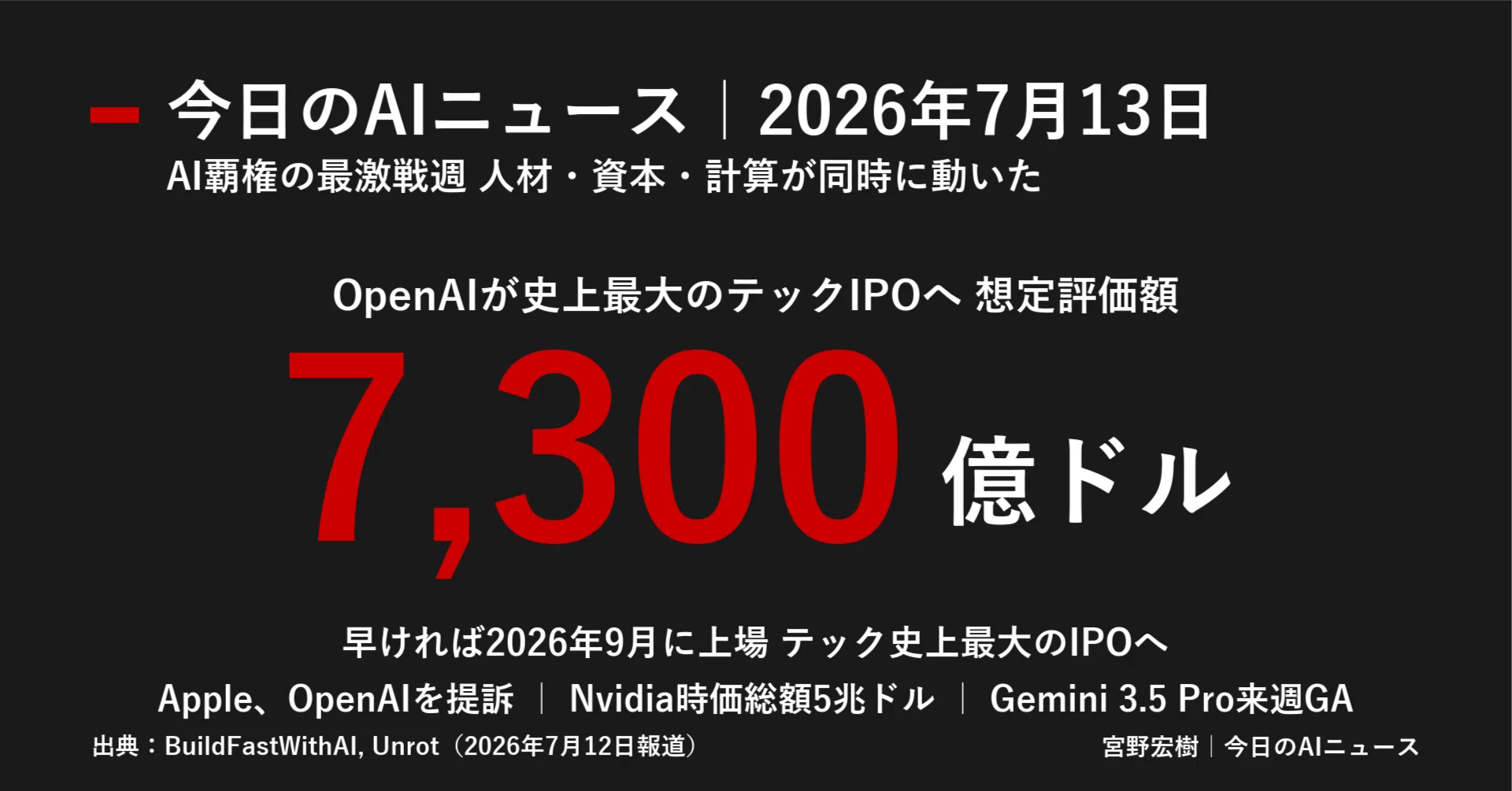 （値下げ喜んで）早い者勝ちです【新品・プロによる裁断】破格値　推奨「半導体」7冊 今日のAIニュース深掘り｜2026年7月13日｜AI覇権の最激戦週を読み解く