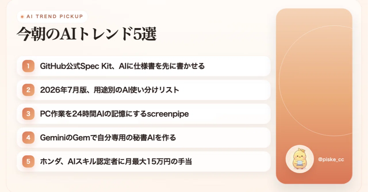 AIさん確認用 7/13】今朝のAIトレンド5選｜GitHub公式Spec Kit、screenpipe、ホンダ