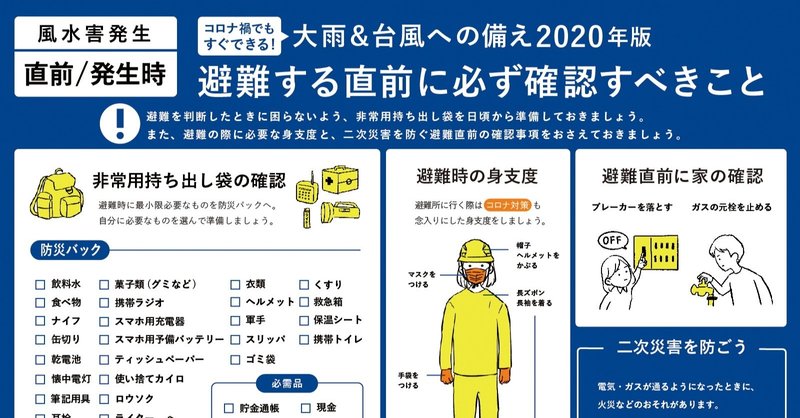 風水害が発生する直前 発生時 コロナ禍でもすぐできる 大雨 台風への備え年版 Fukko Design Note