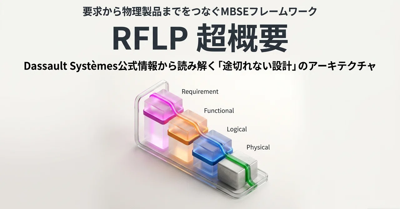 Dassault Systèmes公式情報から読むRFLP（超概要）｜KIRIN