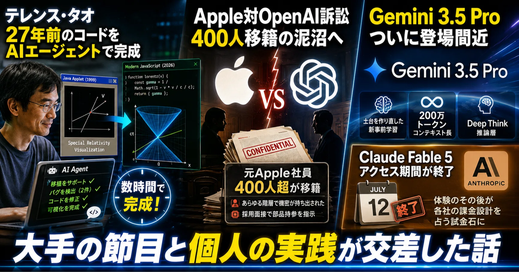 テレンス・タオがAIエージェントで27年前のコードを完成、Apple対