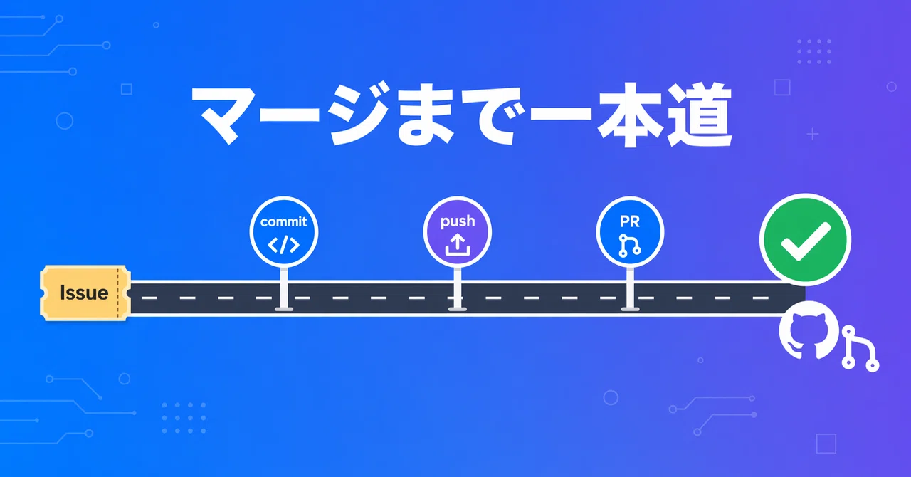 Issueを投げれば、マージまで一本道 ── AIにGitHub対応を「やりきら