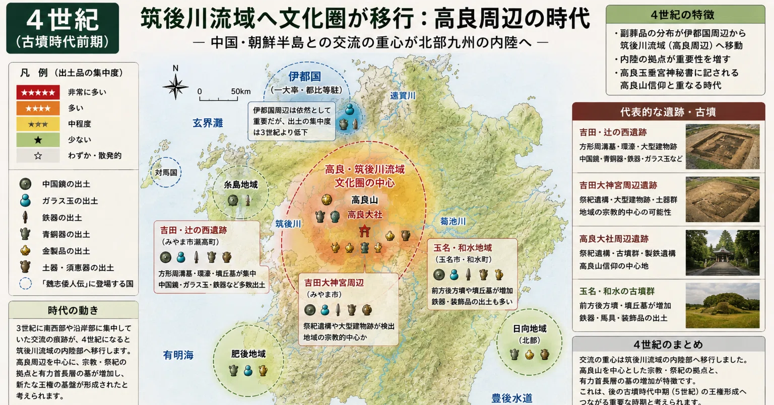 時代別・地域別で見る古代日本の文化圏の変遷（4世紀編）｜海野庚信