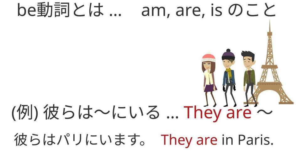 中学英語文法1 4 Be動詞とは アニベン 勉強が楽しくわかるアニメーション Note