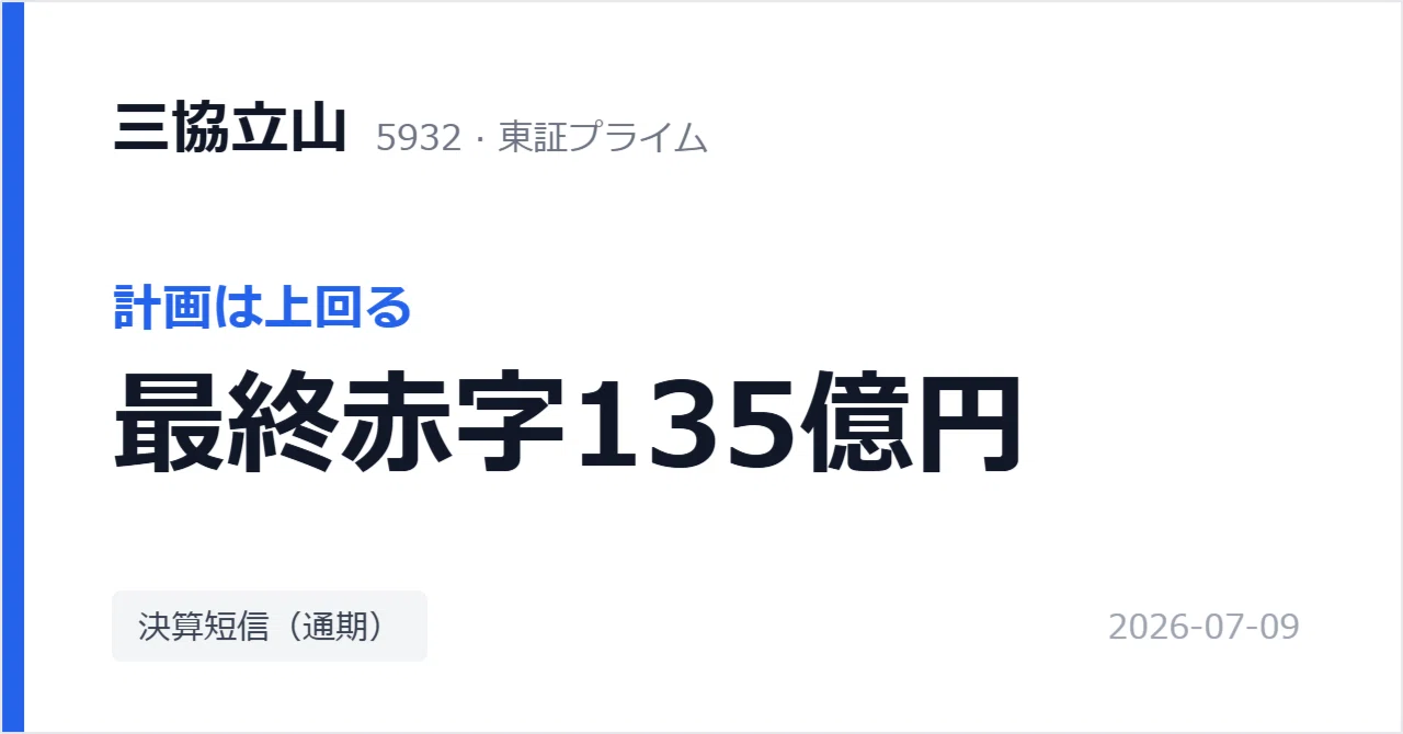 三協立山、最終赤字135億円でも実績は自社の下方修正予想を上回った