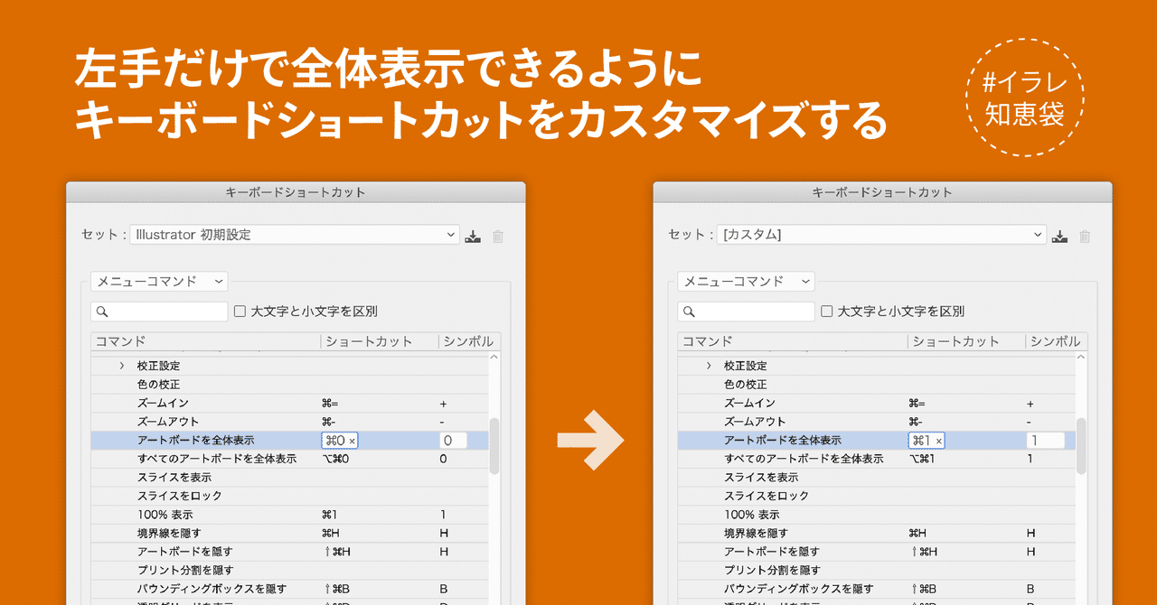 左手だけで全体表示できるようにキーボードショートカットをカスタマイズする イラレ知恵袋 Dtp Transit 別館 Note