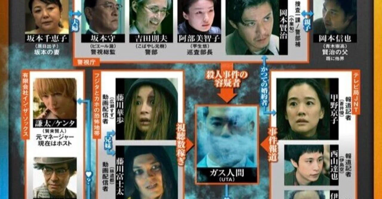 公の場での発言・インタビュー報道記録