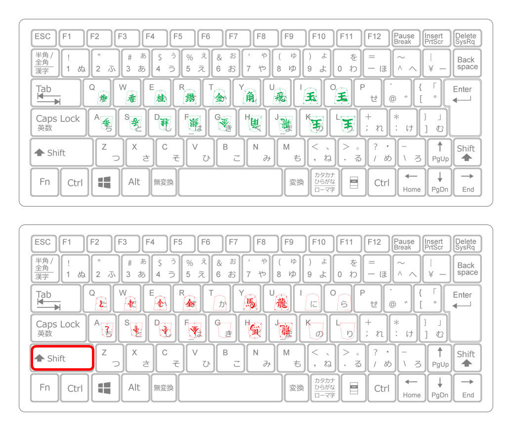 shogikomaxキー配列