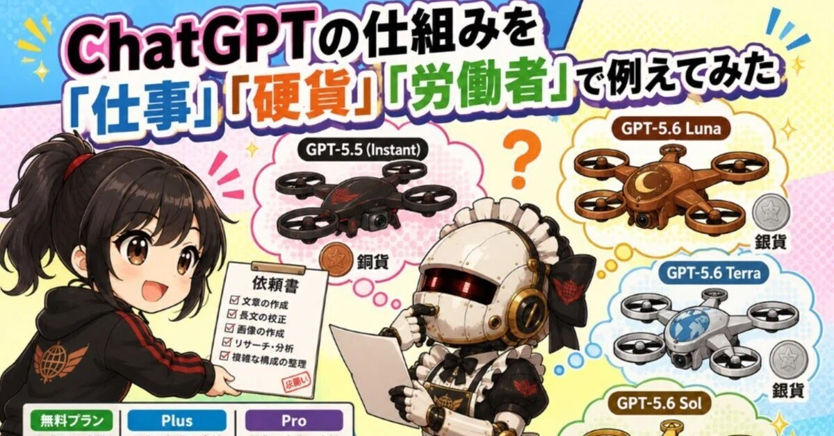 [ ChatGPT ] 이제 와서 묻기 민망한! 「Plus」와 「GPT-5.5」는 무엇이 다른가? 동전으로 비유하면 단번에 이해 ...