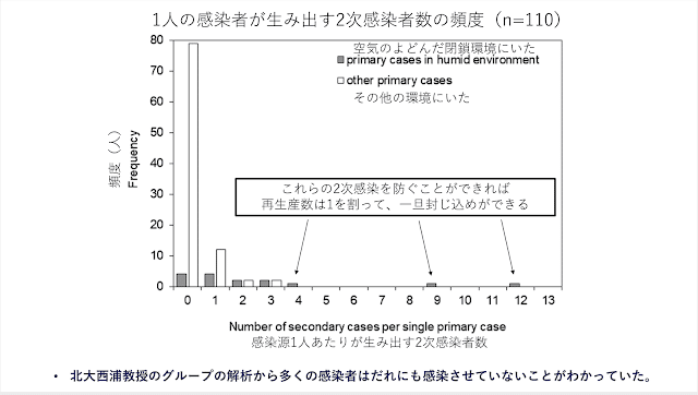 スクリーンショット 2020-05-27 12.51.10