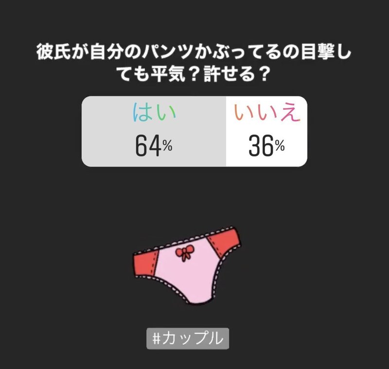 家に帰ったら彼氏が自分のパンツこっそり被ってた時の対処法 メコトーク 女の本音研究所 Note