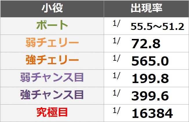 画像68