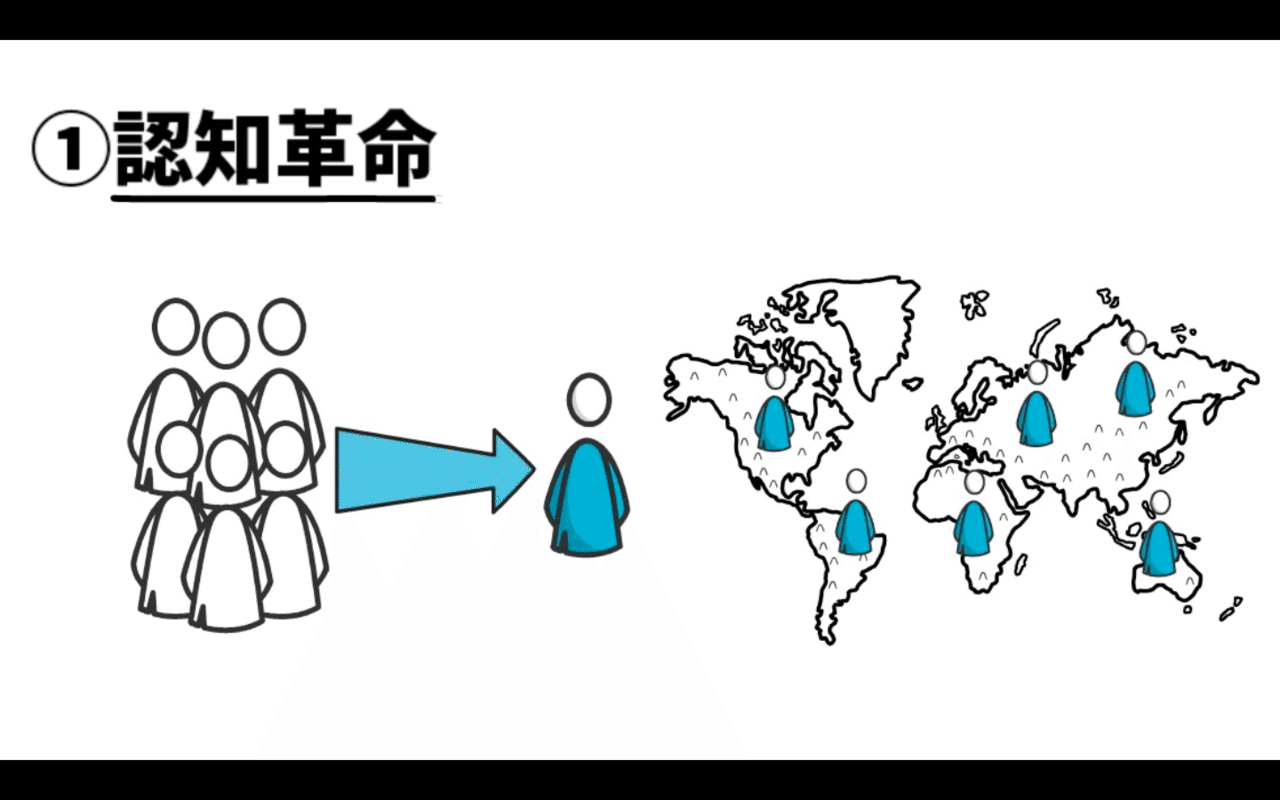 スクリーンショット 2020-06-30 15.33.13