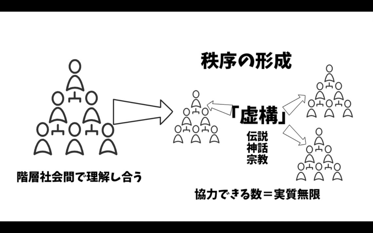 スクリーンショット 2020-06-30 15.33.22